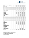 Stundentafel_G9_GSG.pdf