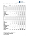Stundentafel_G9_GSG.pdf