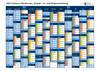 Kalender_AB_Wochen_SJ2526__1_.pdf